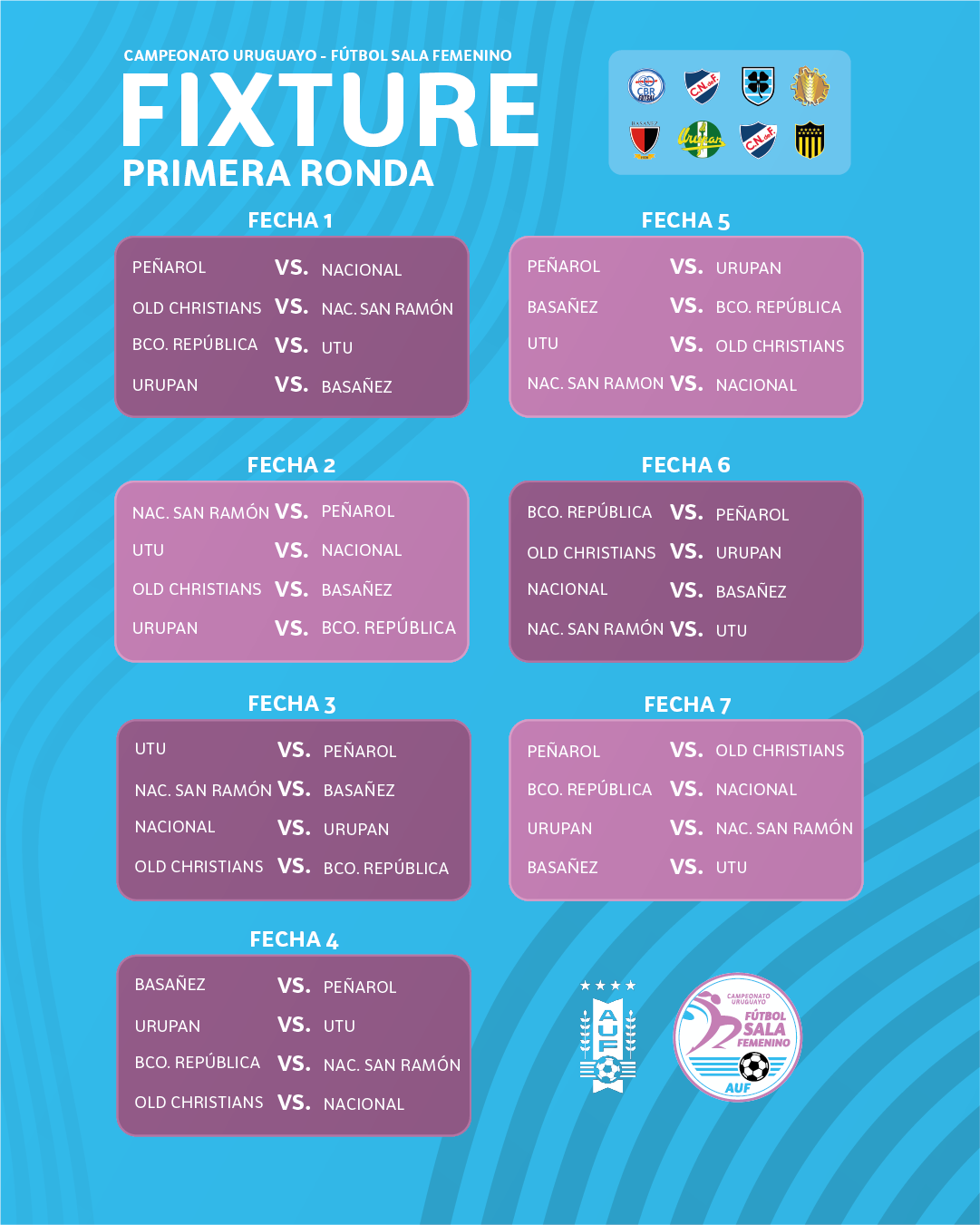 AUF Femenino on X: #DivisionalB  Tabla Anual del Campeonato Mujeres del  Uruguay.  / X