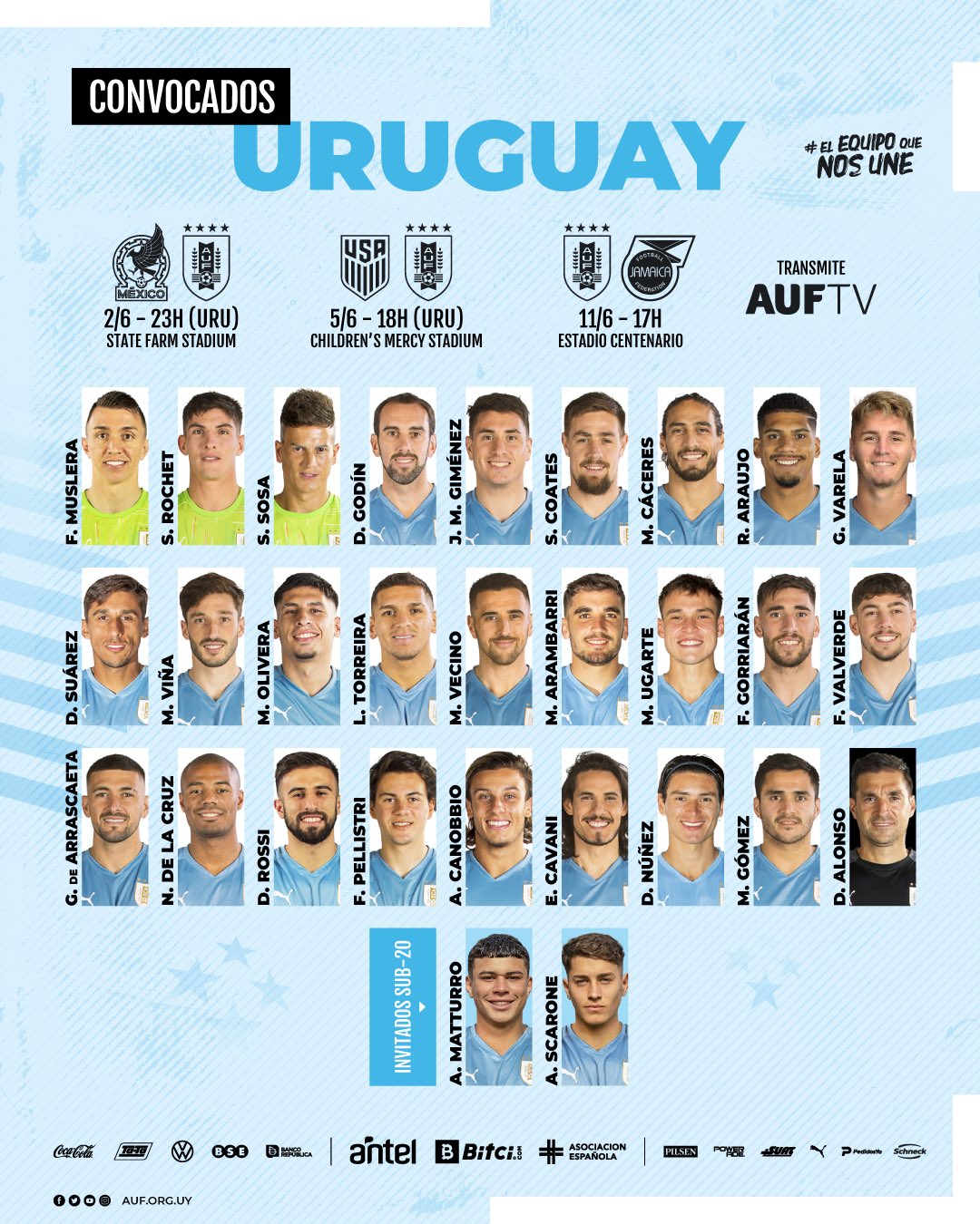 Lista de convocados por Diego Alonso para la próxima Fecha FIFA AUF