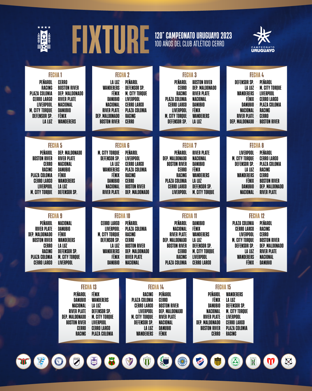 Así se jugará el Torneo Apertura 2023 AUF