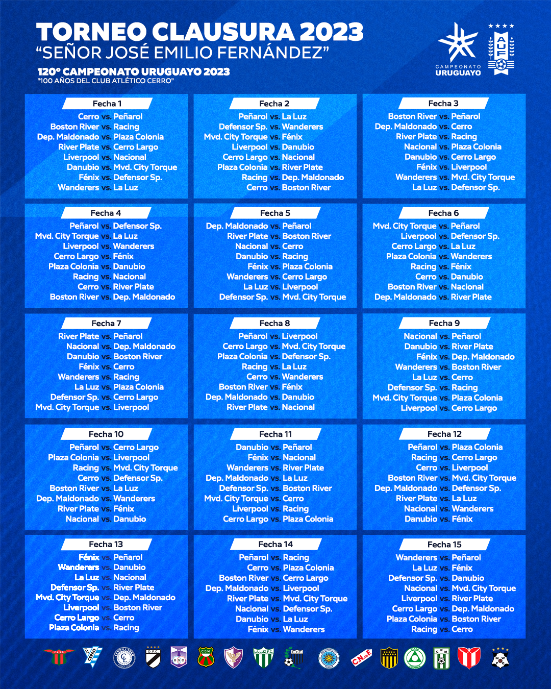 Fútbol Uruguayo Partidos (fechas) - Peñarol - Nacional 2023