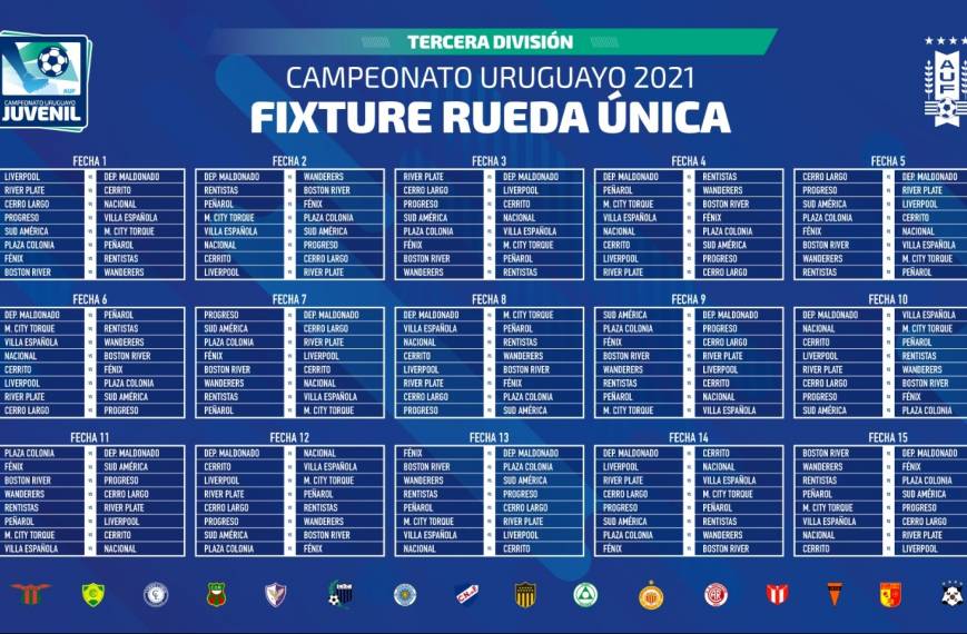 En 2021, el Campeonato Uruguayo de Tercera División se disputará a una  única rueda - AUF