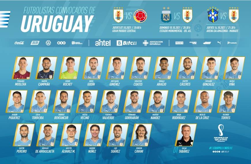 Hoy sale la lista de Uruguay para el Mundial de Qatar: este es el plantel  de 26 que asoma - Charruas Del Futbol