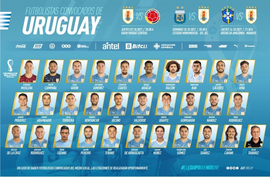 La nómina de Uruguay para los partidos ante Colombia y Brasil