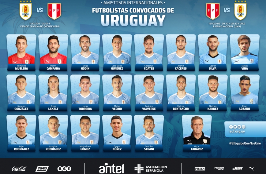 Resultado de imagen para convocados uruguay vs peru