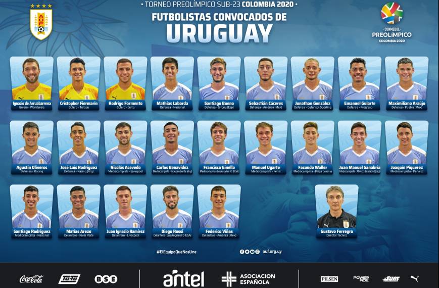 Sub-17: Selección Uruguaya dio a conocer la lista de jugadores para el  Sudamericano - RO Contenidos