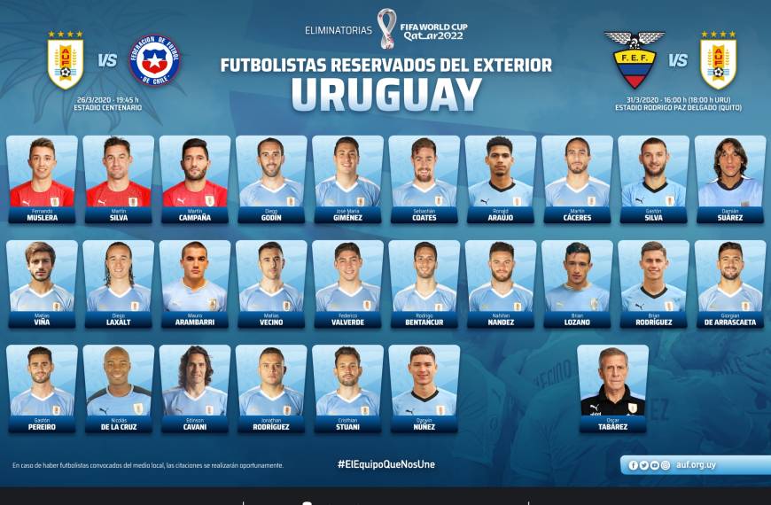 Capítulo 11: El equipo de fútbol masculino uruguayo a través de Óscar  Tabárez