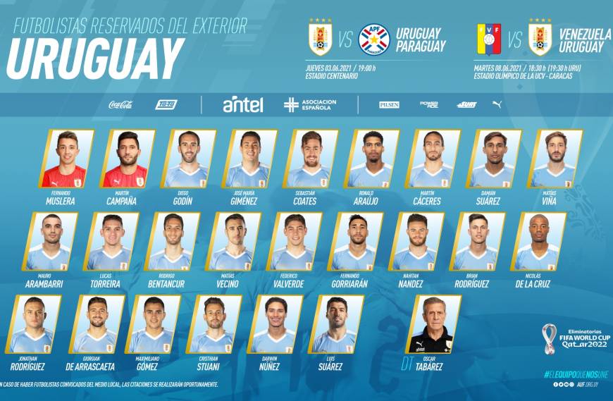 Uruguay Partidos - Fixture Mundial de Qatar