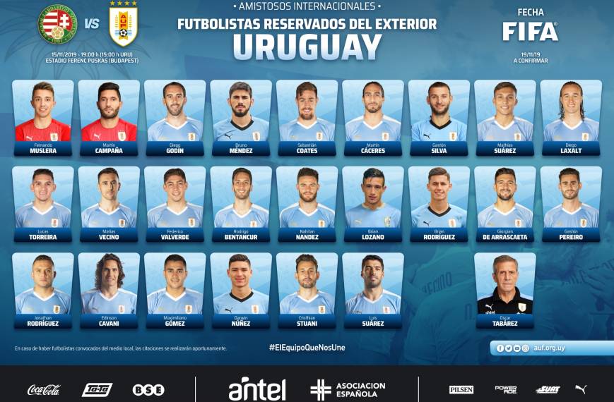 AUF - Selección - AUF - Selección Uruguaya de Fútbol