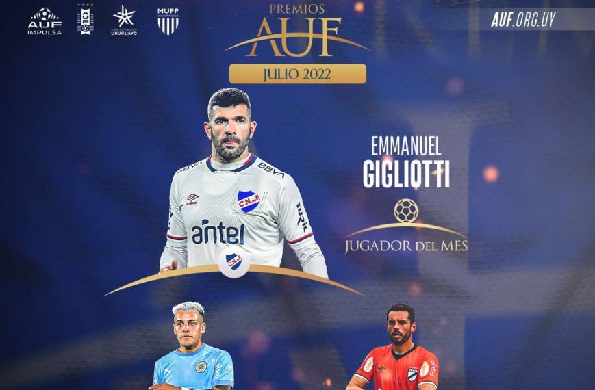 Protocolo para la vuelta al Fútbol Uruguayo – MUFP