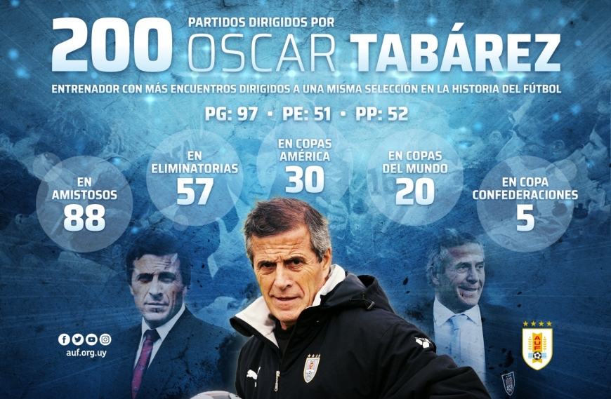 ATENCIÓN URUGUAY // El fútbol uruguayo en una fecha prometedora, en VIVO por STAR+ - ESPN Press Room Latin America South
