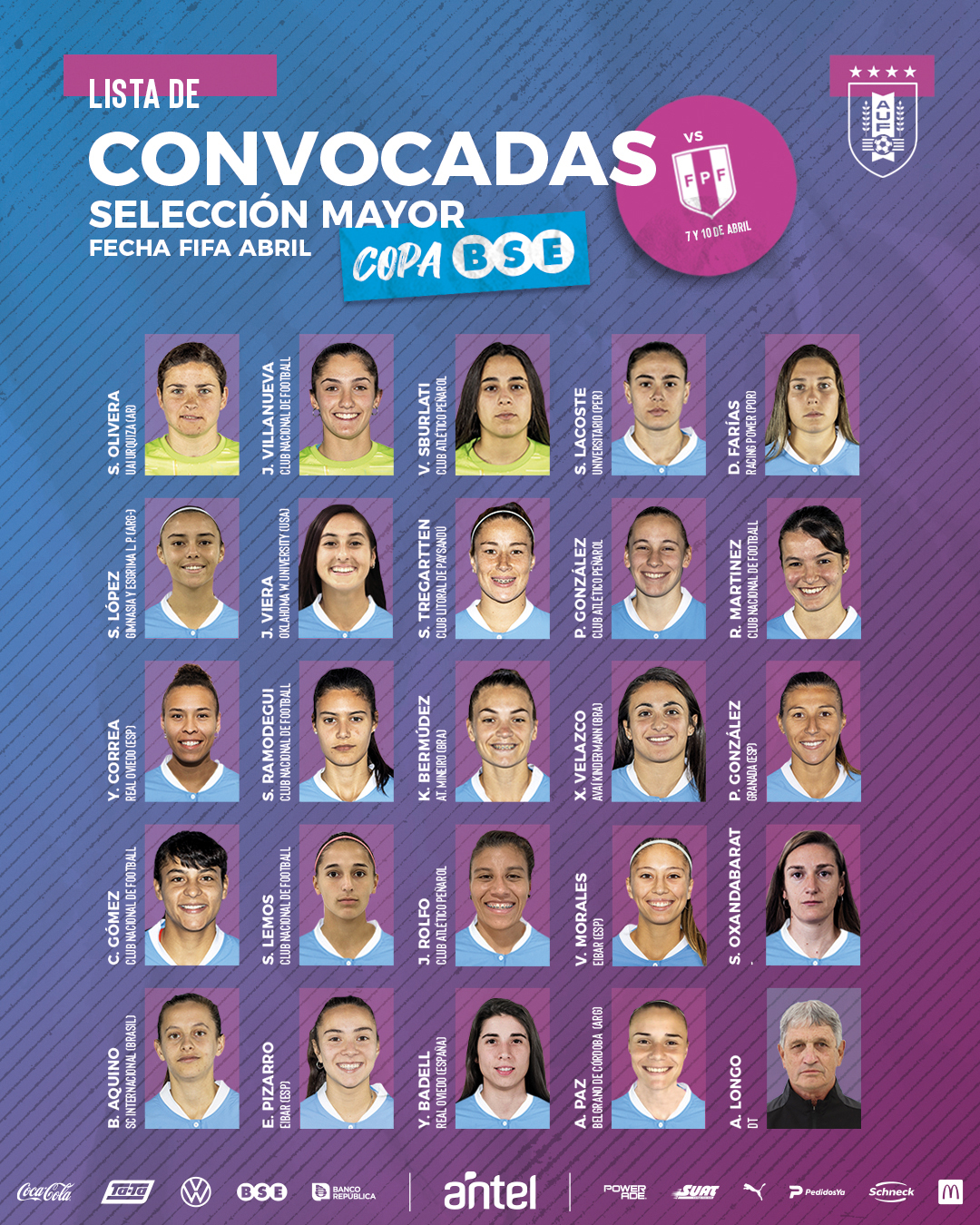 Convocadas para la selección femenina en la fecha FIFA de febrero - AUF