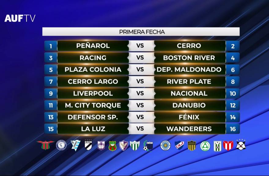 Así es el fixture completo del Clausura: ¿contra quién y dónde debutan  Peñarol y Nacional?