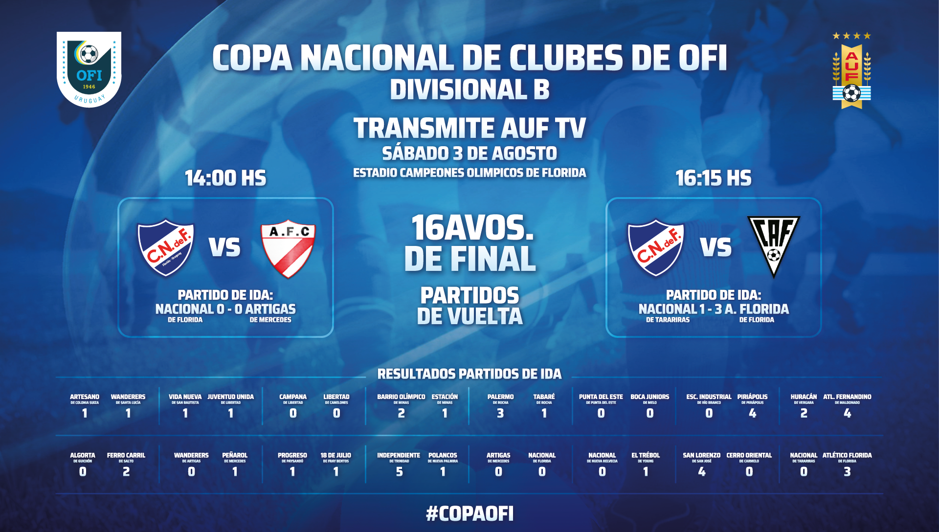 Televisión de Uruguay online: Hoy: Fútbol Uruguayo: Nacional