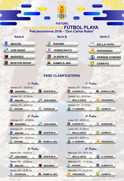 Se sortea el fixture del Campeonato Uruguayo de Fútbol Playa - AUF