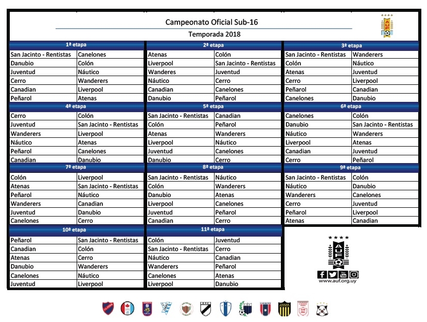 AUF Femenino on X: #DivisionalB  Tabla Anual del Campeonato Mujeres del  Uruguay.  / X