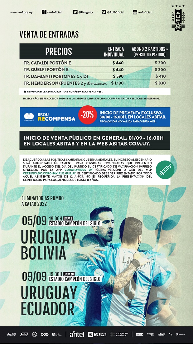 Los detalles de la venta de entradas para el partido entre Uruguay