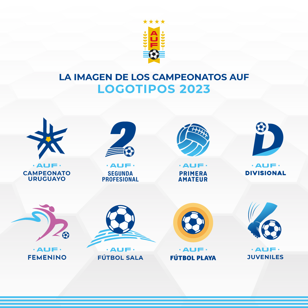 ▷ Formato del Campeonato Uruguayo 2023