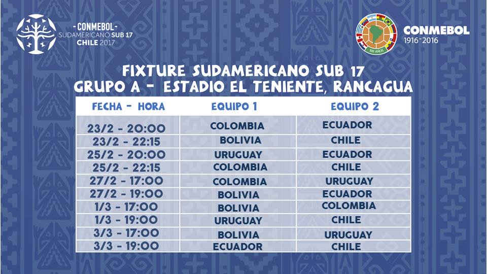 Fixture de campeonato de europa sub-17