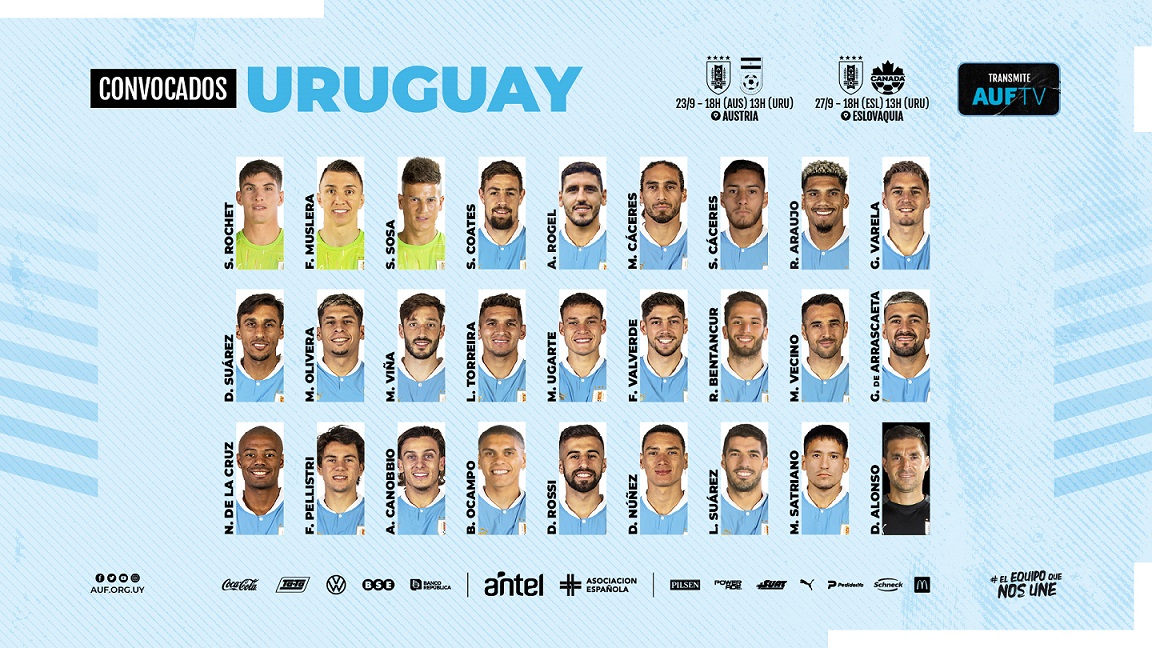 La nómina de Uruguay para los partidos ante Colombia y Brasil