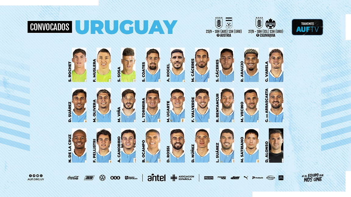 Selección Uruguay NOTICIAS: cuáles son los convocados para amistosos