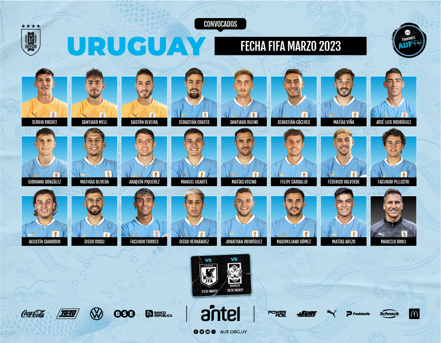 Amistosos de la selección uruguaya confirmados