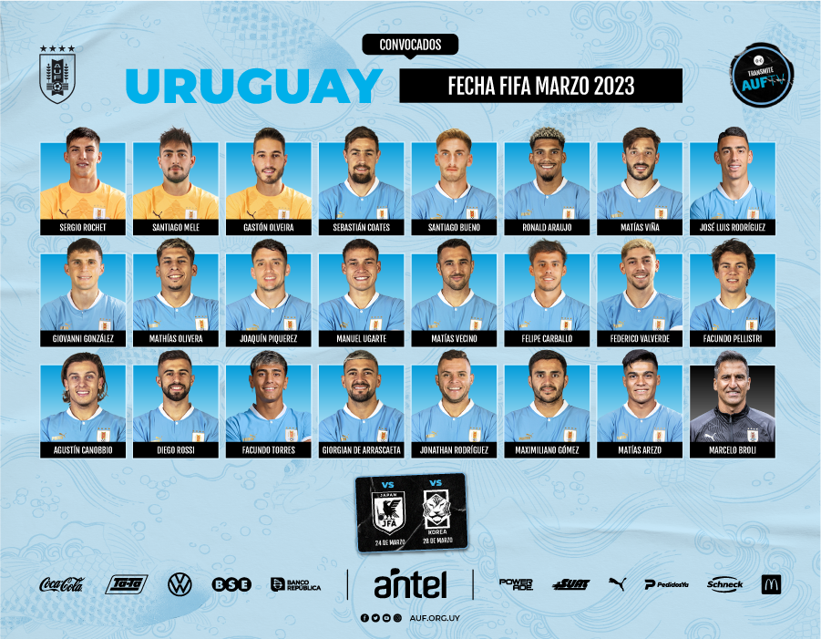 Cambio en la convocatoria para Fecha FIFA de marzo AUF