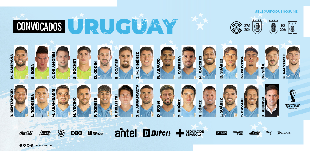 La lista de Uruguay para la doble fecha de Eliminatorias, con uno de RIVER  - TyC Sports