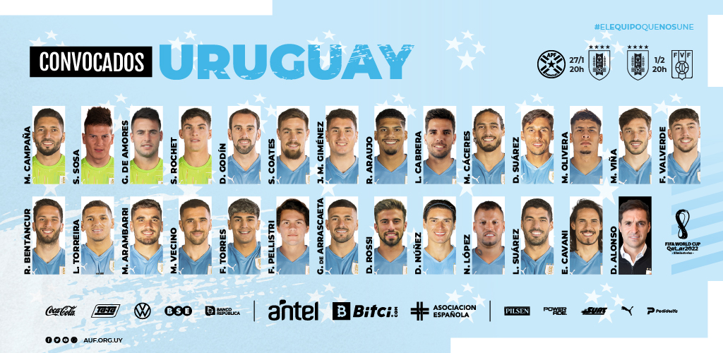 Los convocados de la Selección de Uruguay para los partidos frente a  Argentina y Bolivia por las Eliminatorias Sudamericanas 2026