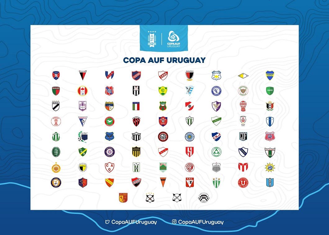 Empieza la Copa AUF Uruguay - AUF