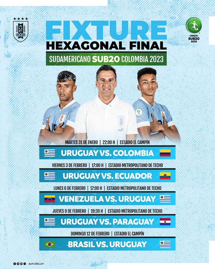 Cuándo vuelve a jugar Uruguay en el Sudamericano Sub 20: día, hora