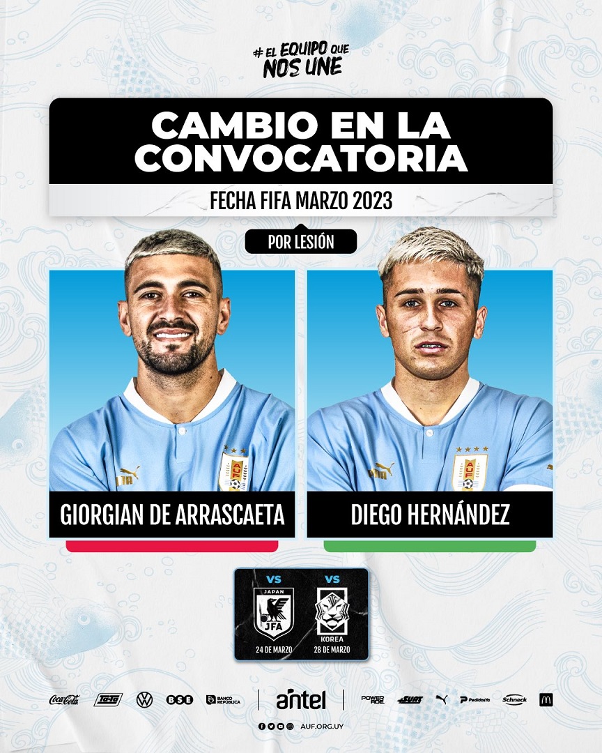 Convocatoria previa para la selección de Uruguay que disputará el 14º  Mundialito de Integración