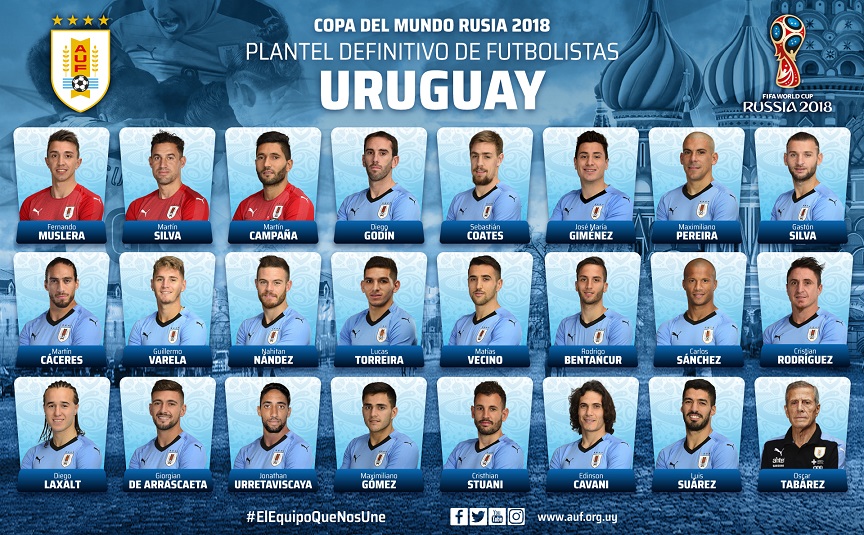 Convocatoria final de Uruguay para el Mundial de Rusia: Luis Suárez y 22 más