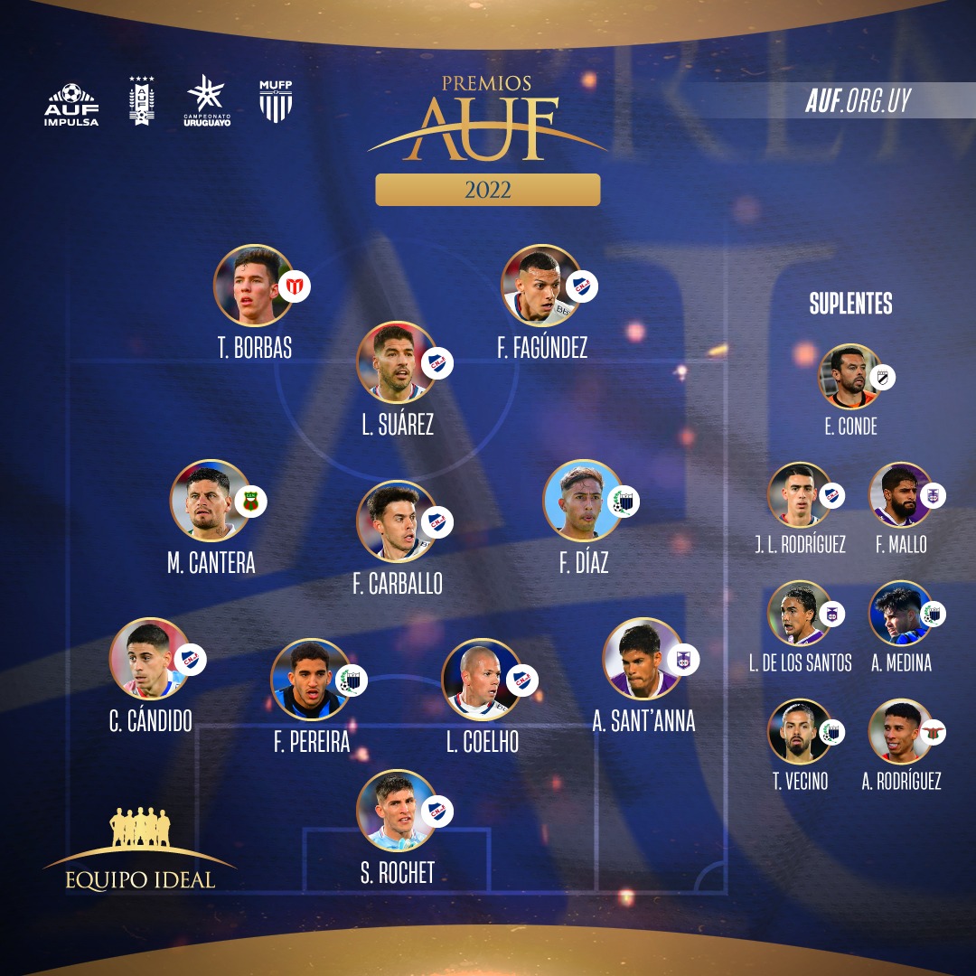 Felipe Carballo obtuvo el premio de mejor jugador del Campeonato Uruguayo 2022 - AUF