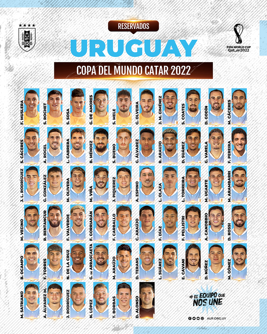 Uruguay - La Celeste - Primer partido de Uruguay en Qatar 2022 24