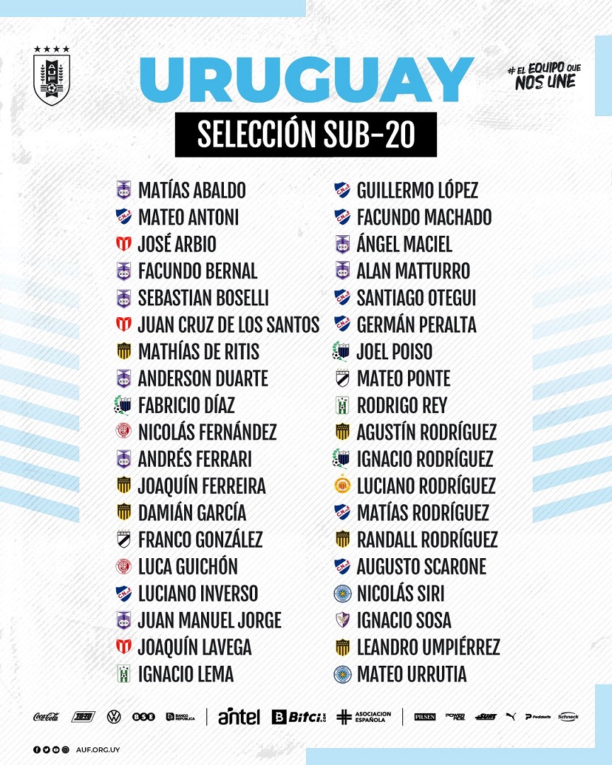 El plantel completo de Uruguay para el Mundial Sub 20 de 2023