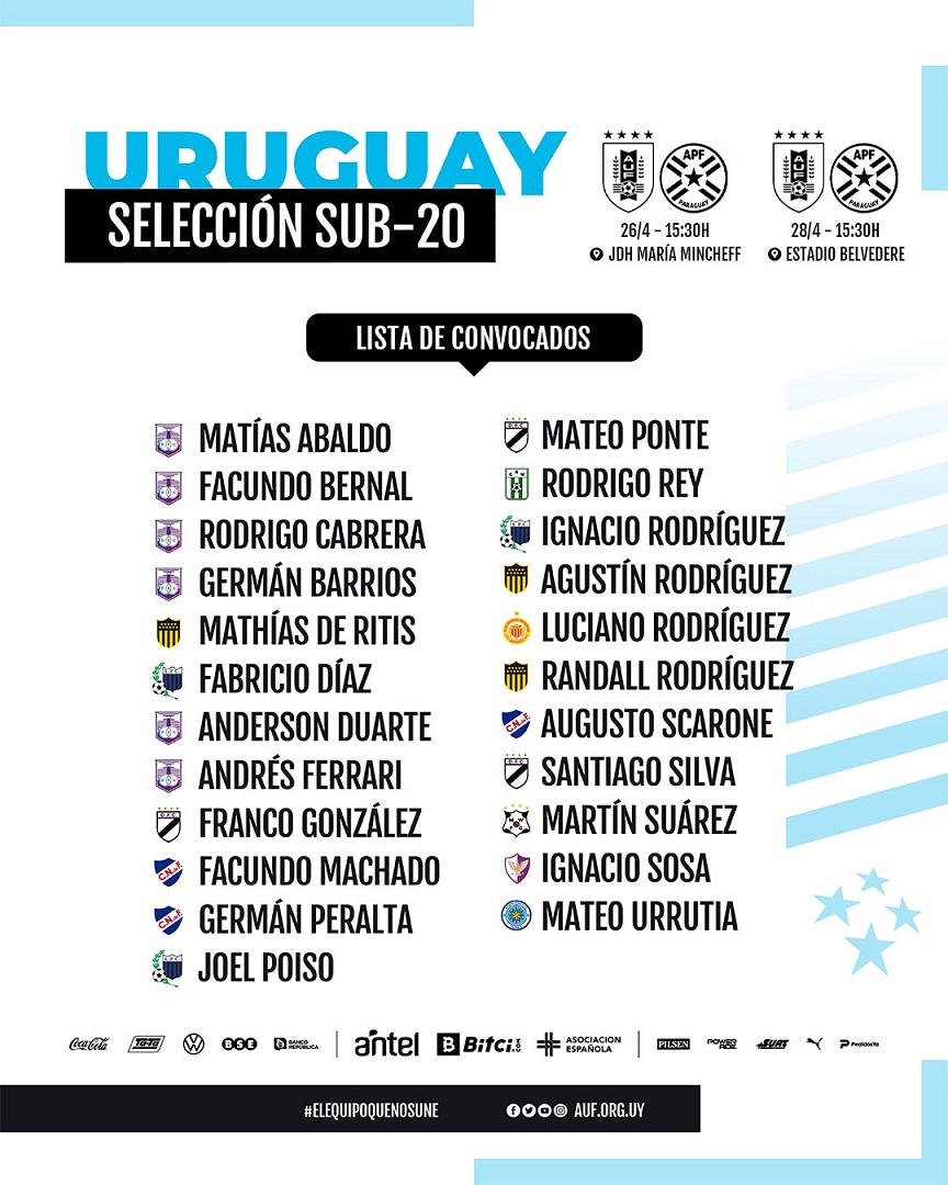 Selección Uruguay NOTICIAS: cuáles son los convocados para amistosos