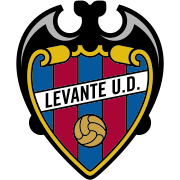 Levante 