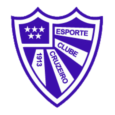 EC Cruzeiro Porto Alegre
