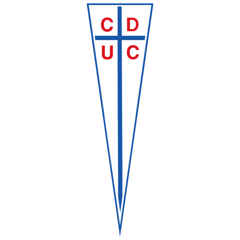 Uruguay vs CD Universidad Católica AUF