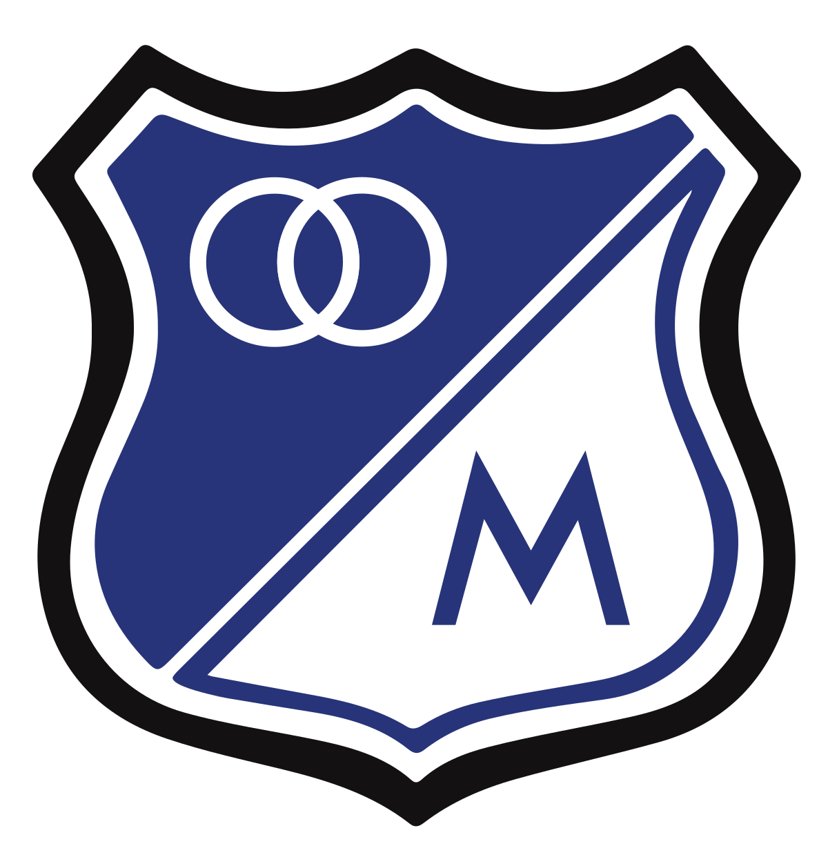 Millonarios FC