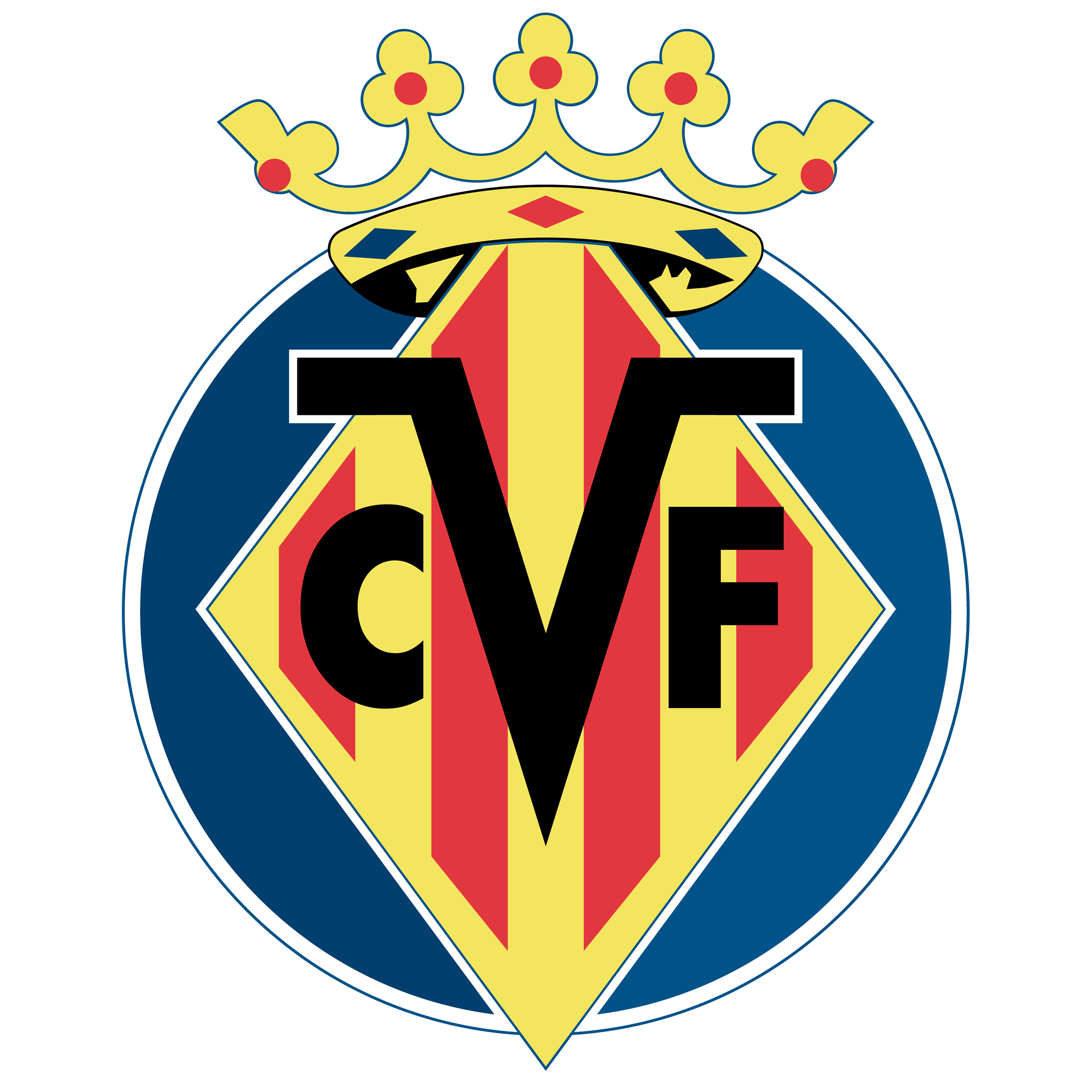 Villarreal